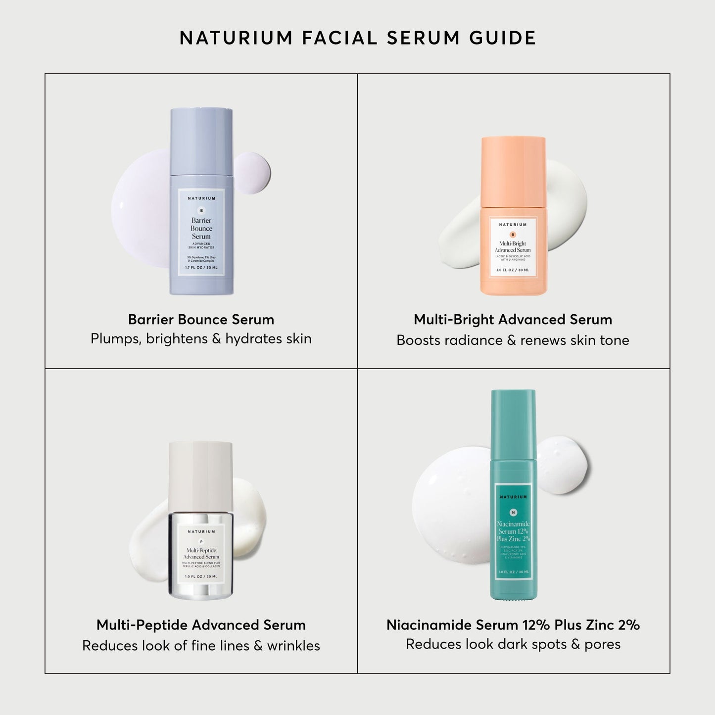 niacinamide-serum-12-plus-zinc-2-i4 NATR-10037-Alt-Images-Niacinamide-Serum-12_-Plus-Zinc-2_-08_d52b4a8b-72b1-4adb-b332-0a88133c91a3.jpg