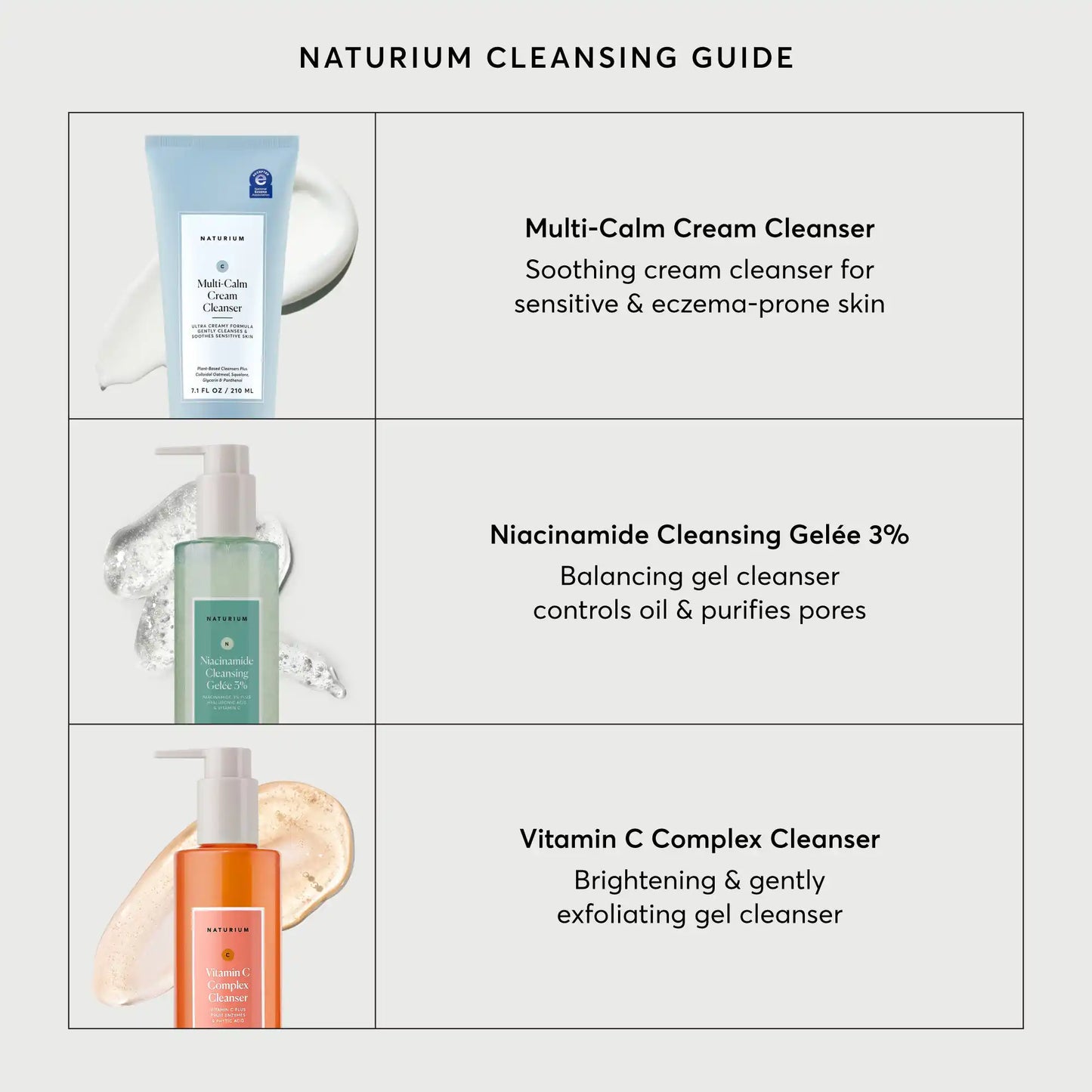 vitamin-c-complex-cleanser-u6 NATR-2026-Comparison-Charts-Cleansers_4e1c4335-ab25-4f60-91e3-06e26ea4e6f6.webp