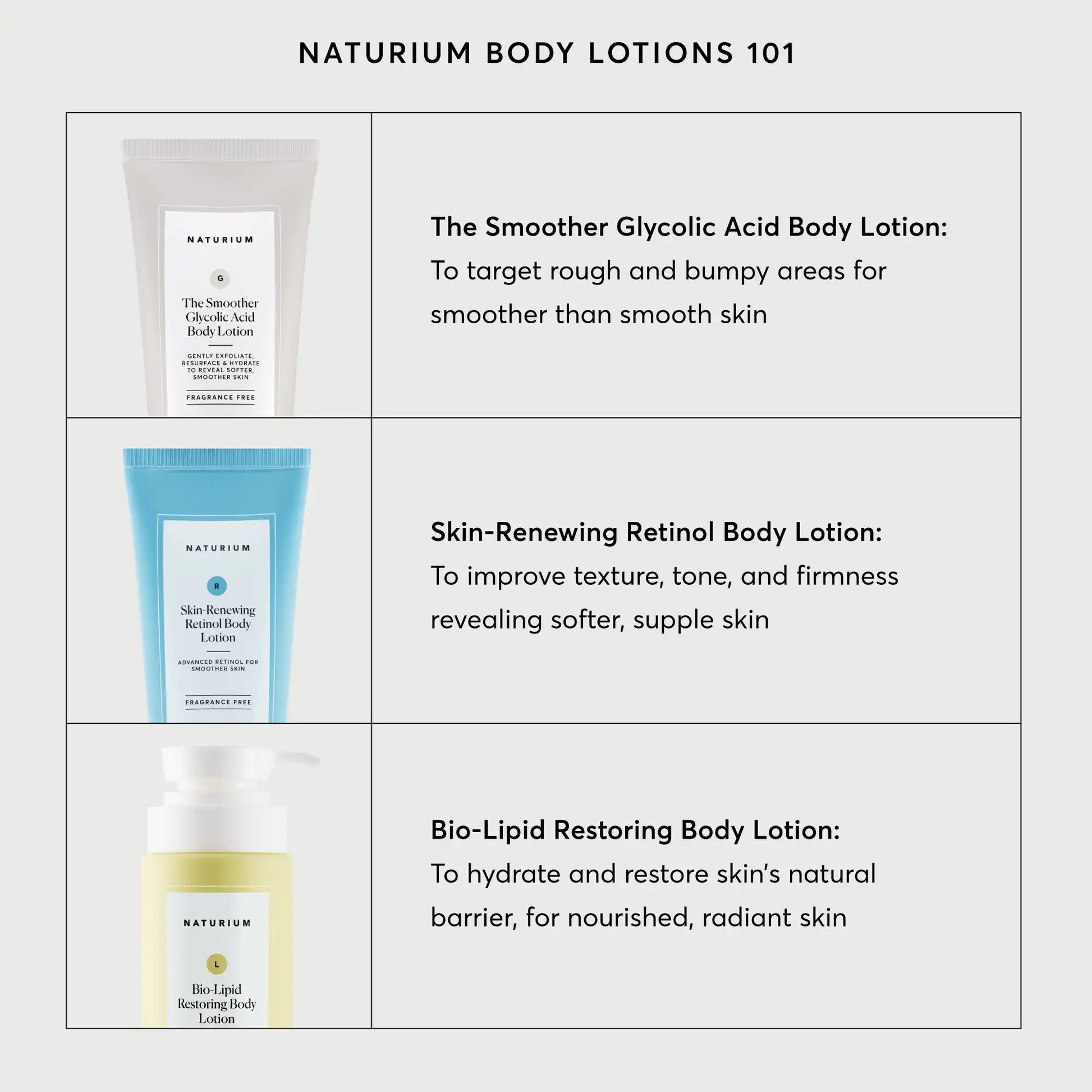 the-smoother-glycolic-acid-body-lotion-p1 NATR-40014-Alt-Image-The-Smoother-Glycolic-Acid-Body-Lotion-05.webp