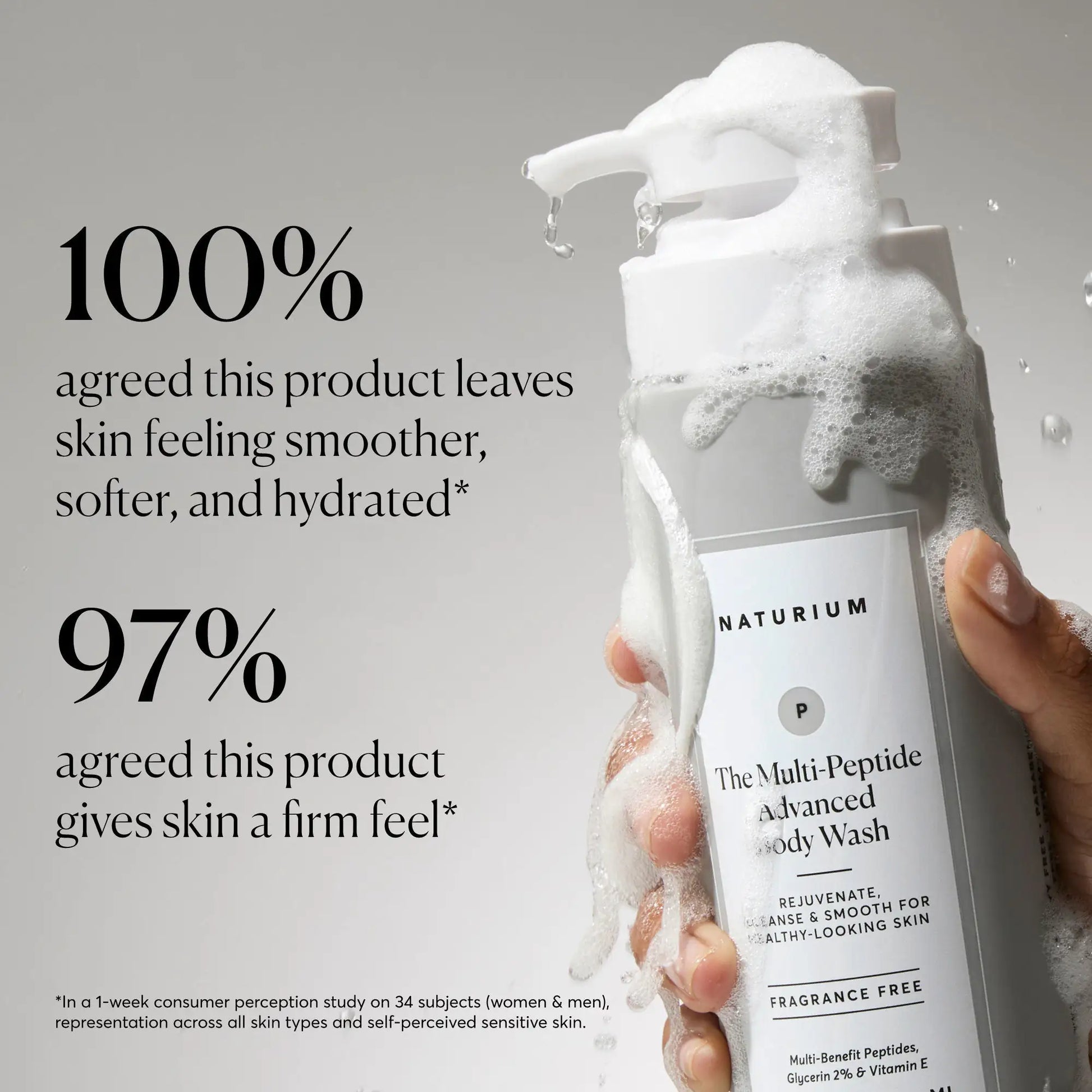 the-multi-peptide-advanced-body-wash-r1 NATR-40029-Alt-Images-Multi-Peptide-Body-Wash-02.webp